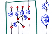 layout1