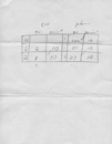   Scan 7  