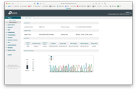 &nbsp;&nbsp;TP-Link traffic 2025.04.21&nbsp;&nbsp;