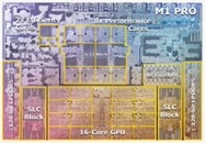   M1PRO  