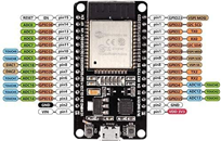 &nbsp;&nbsp;ESP32s WROOM-32 pinout&nbsp;&nbsp;