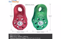 &nbsp;&nbsp;ito-rocky specs&nbsp;&nbsp;