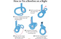 &nbsp;&nbsp;bowline on a bight&nbsp;&nbsp;