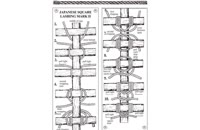 &nbsp;&nbsp;japanese square lashing&nbsp;&nbsp;