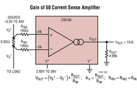 LT6105IMS8 example