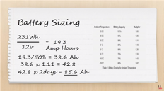 &nbsp;&nbsp;battery sizing&nbsp;&nbsp;