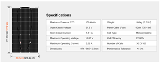   Dokio (2024.11) specs  