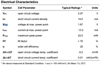   KXOB25-04X3F characteristics  