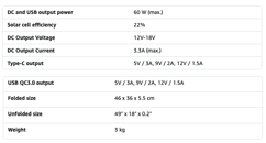   S60 specs (power)  