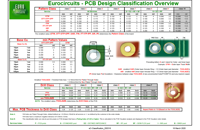 &nbsp;&nbsp;EC-classification-ENGLISH-200316&nbsp;&nbsp;