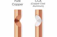 &nbsp;&nbsp;OFC vs CCA&nbsp;&nbsp;