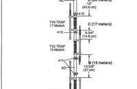   Cushcraft R7 diagram  