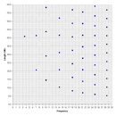   half wave chart (VF compensated) original  