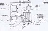   parts layout t2x2  