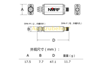 &nbsp;&nbsp;dimensions (japanese)&nbsp;&nbsp;