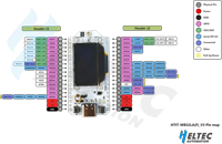 &nbsp;&nbsp;Helltec V3 pin map&nbsp;&nbsp;