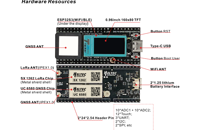 &nbsp;&nbsp;Heltec HTIT Tracker components&nbsp;&nbsp;