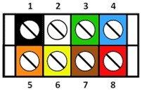   Hy-Gain Rotator Connector  