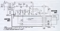   schematic (CDE t2x 1980)  