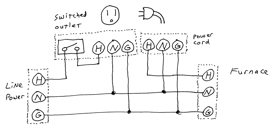   furnace emergency power mod schematic  