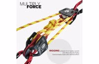 &nbsp;&nbsp;how to rig&nbsp;&nbsp;