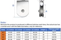M-series pulleys