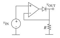   op amp ideal diode  
