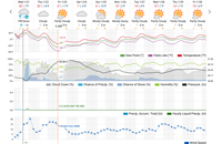 &nbsp;&nbsp;2026.01.21 forecast&nbsp;&nbsp;