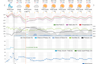 &nbsp;&nbsp;2026.01.21 forecast2&nbsp;&nbsp;