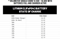   12v-lithium-battery-state-of-charge2  