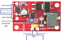 &nbsp;&nbsp;annotated board english&nbsp;&nbsp;
