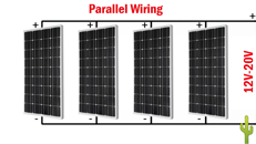   panels in prallel  