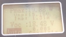   panel analysis closeup  