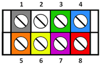   Hy-Gain Rotator Connector alt  