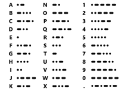   international morse code  