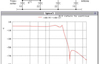   harmonic_filter  