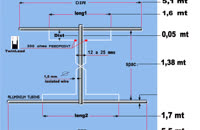 &nbsp;&nbsp;HB9CV 11m 2&nbsp;&nbsp;