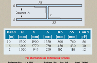 &nbsp;&nbsp;HB9CV 2-6-10m&nbsp;&nbsp;