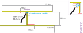 &nbsp;&nbsp;hb9cv_shema_principe&nbsp;&nbsp;