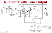   schematic  