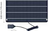 &nbsp;&nbsp;panel dimensions&nbsp;&nbsp;